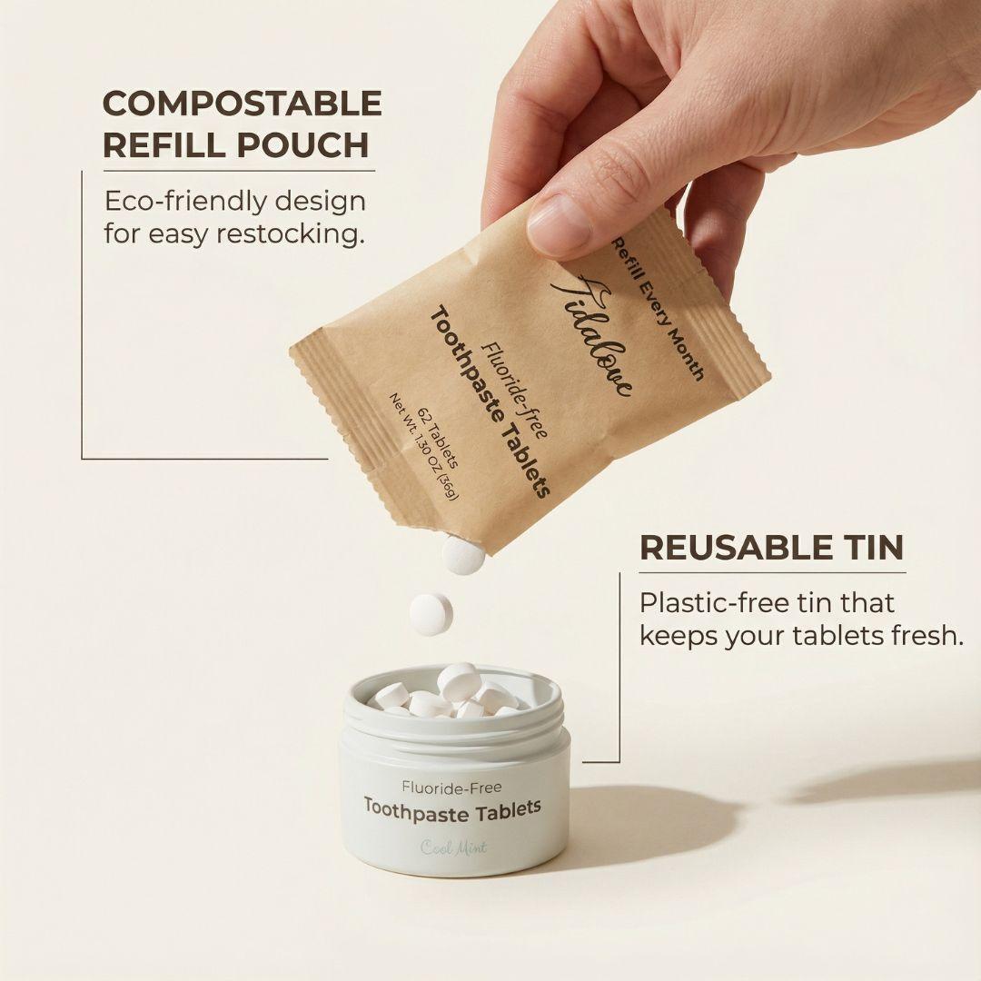 Fluoride-Free Cool Mint Toothpaste Tablets — 1 Month Supply